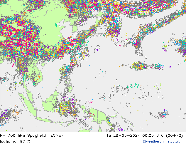 700 hPa Nispi Nem Spaghetti ECMWF Sa 28.05.2024 00 UTC