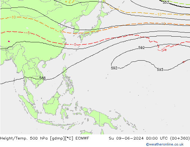 Height/Temp. 500 hPa ECMWF Su 09.06.2024 00 UTC