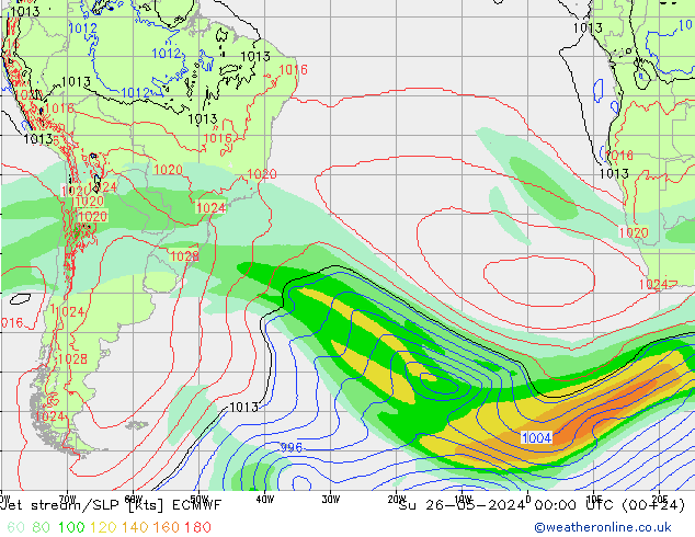 Polarjet/Bodendruck ECMWF So 26.05.2024 00 UTC