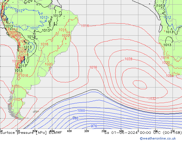      ECMWF  01.06.2024 00 UTC