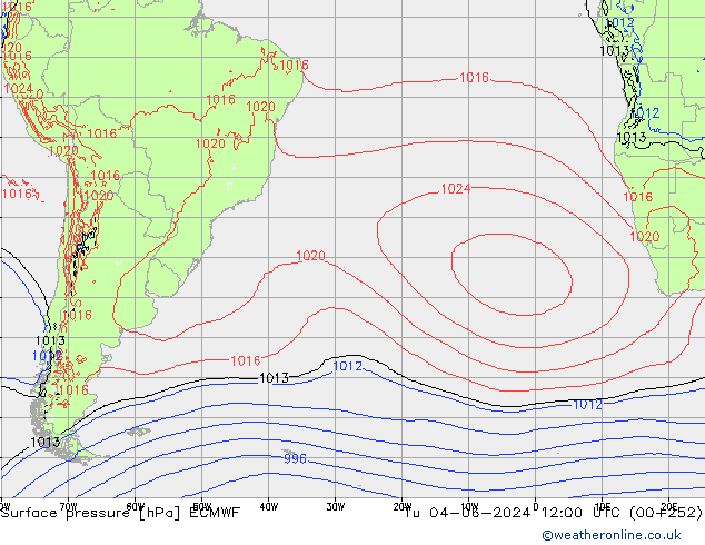 Yer basıncı ECMWF Sa 04.06.2024 12 UTC