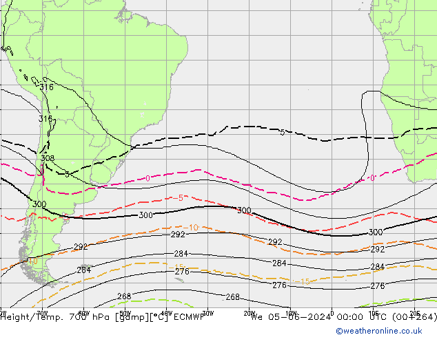 Height/Temp. 700 hPa ECMWF Qua 05.06.2024 00 UTC