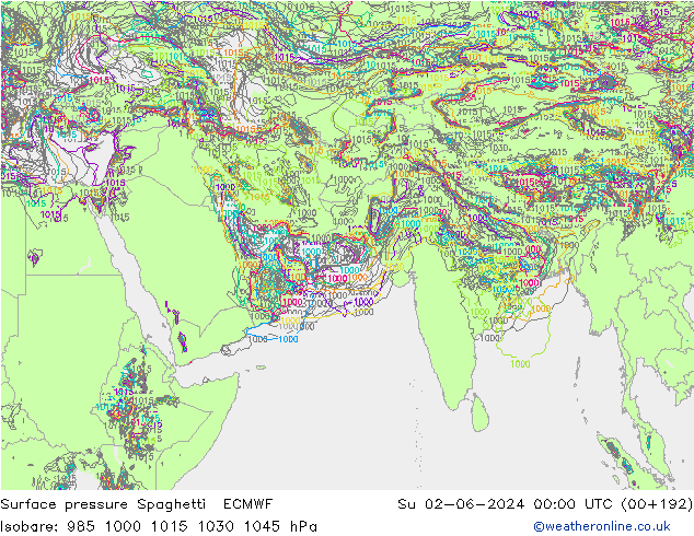 pressão do solo Spaghetti ECMWF Dom 02.06.2024 00 UTC