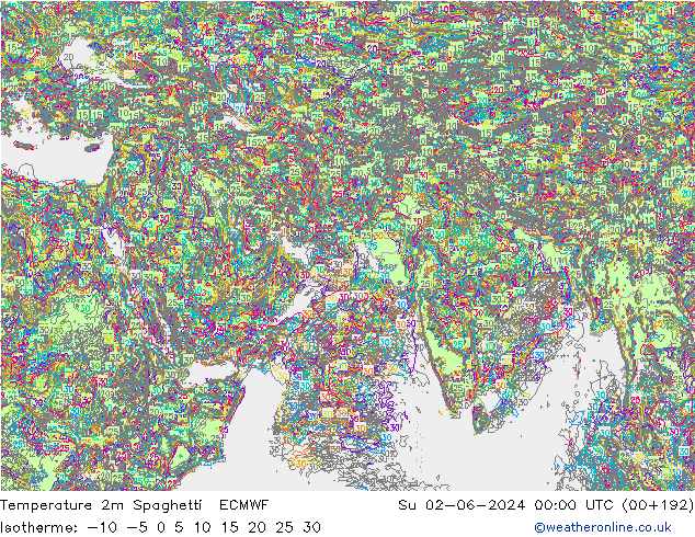 Temperatura 2m Spaghetti ECMWF dom 02.06.2024 00 UTC