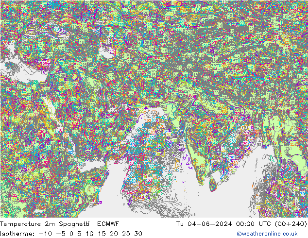 Temperatura 2m Spaghetti ECMWF mar 04.06.2024 00 UTC