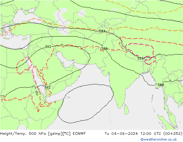 Géop./Temp. 500 hPa ECMWF mar 04.06.2024 12 UTC