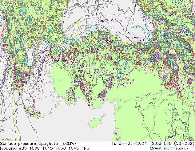 Yer basıncı Spaghetti ECMWF Sa 04.06.2024 12 UTC