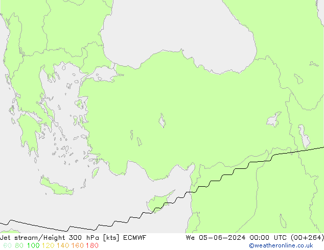 Corriente en chorro ECMWF mié 05.06.2024 00 UTC