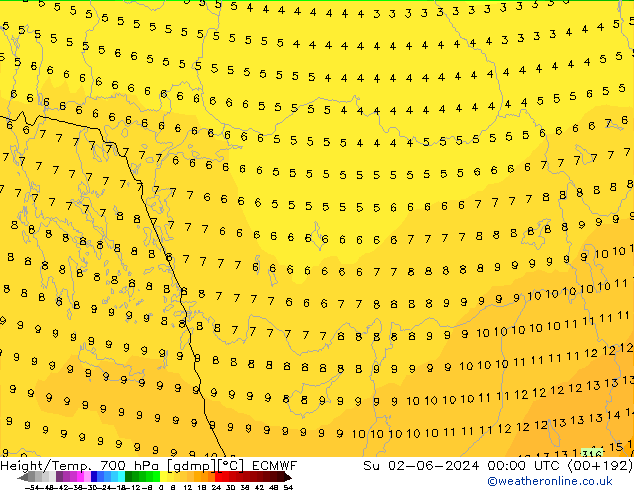 Height/Temp. 700 hPa ECMWF Ne 02.06.2024 00 UTC