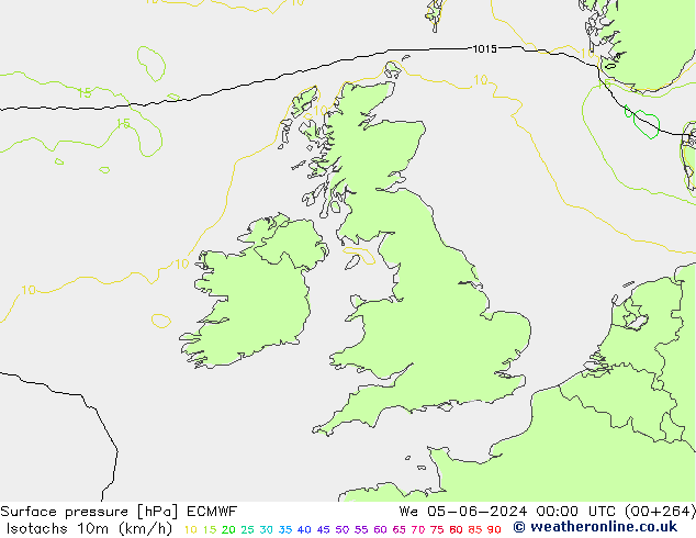 Isotachs (kph) ECMWF Qua 05.06.2024 00 UTC