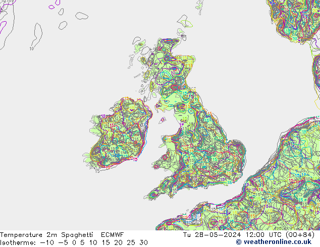 Temperatura 2m Spaghetti ECMWF Ter 28.05.2024 12 UTC