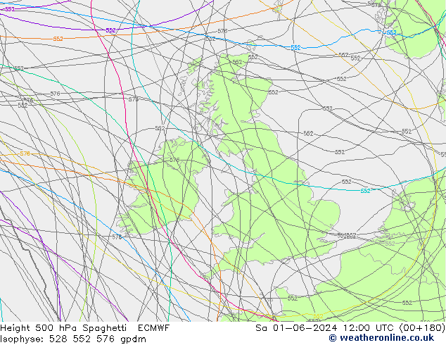 Height 500 hPa Spaghetti ECMWF  01.06.2024 12 UTC