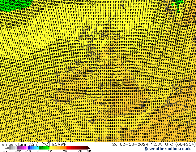 Temperatuurkaart (2m) ECMWF zo 02.06.2024 12 UTC