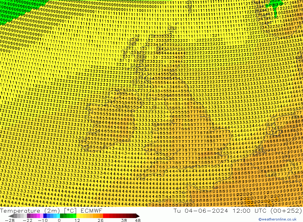 Temperature (2m) ECMWF Tu 04.06.2024 12 UTC