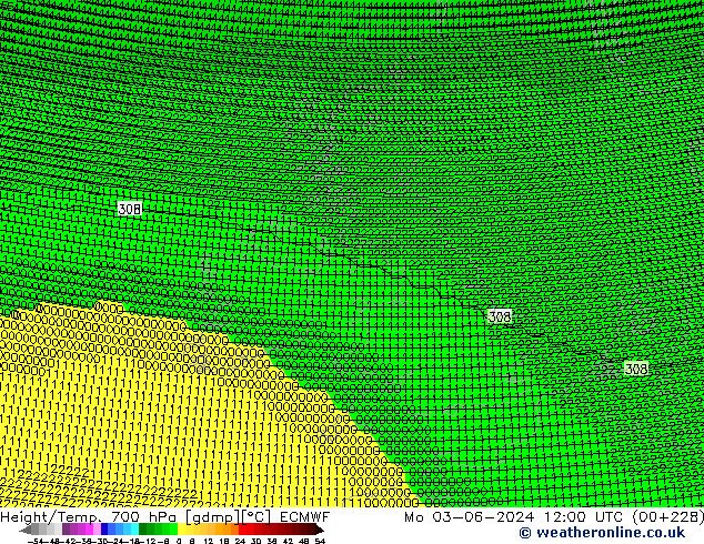 Height/Temp. 700 hPa ECMWF Po 03.06.2024 12 UTC