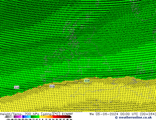 Height/Temp. 700 гПа ECMWF ср 05.06.2024 00 UTC