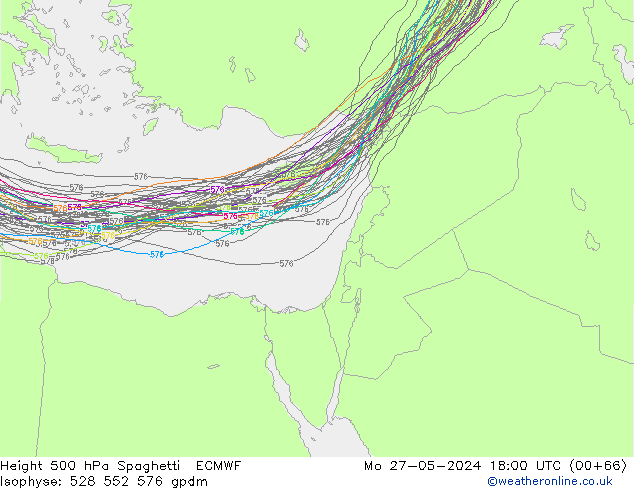 Height 500 hPa Spaghetti ECMWF lun 27.05.2024 18 UTC