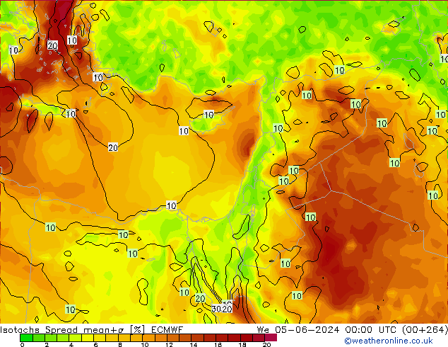 Isotachs Spread ECMWF Qua 05.06.2024 00 UTC