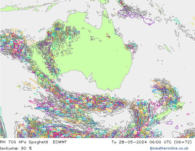 RV 700 hPa Spaghetti ECMWF di 28.05.2024 06 UTC