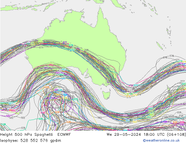 Geop. 500 hPa Spaghetti ECMWF mié 29.05.2024 18 UTC