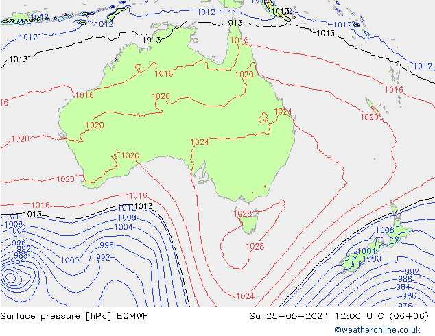 Presión superficial ECMWF sáb 25.05.2024 12 UTC