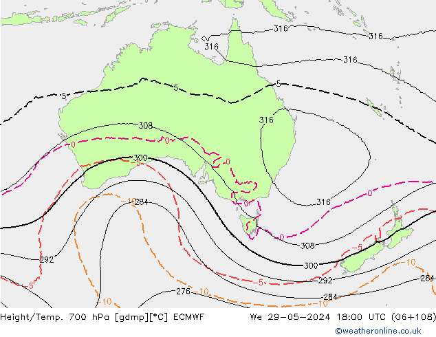 Geop./Temp. 700 hPa ECMWF mié 29.05.2024 18 UTC