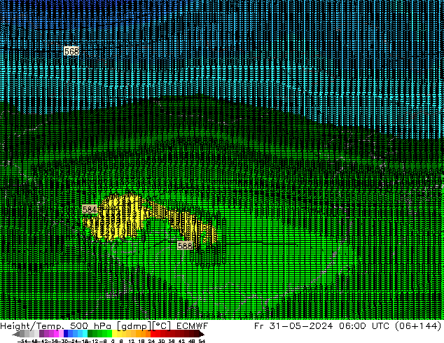 Height/Temp. 500 hPa ECMWF Fr 31.05.2024 06 UTC