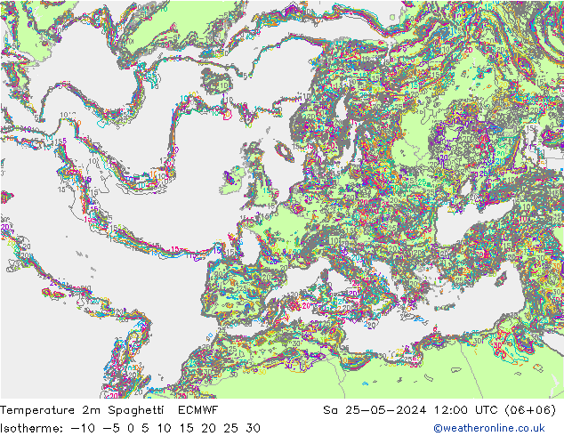 Temperatura 2m Spaghetti ECMWF sab 25.05.2024 12 UTC