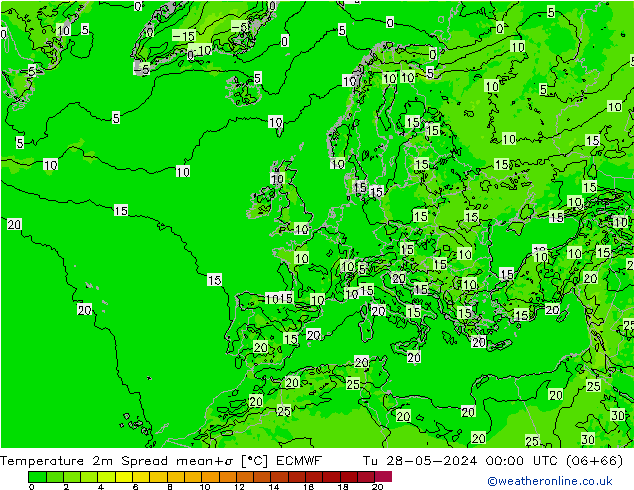 Temperature 2m Spread ECMWF Tu 28.05.2024 00 UTC