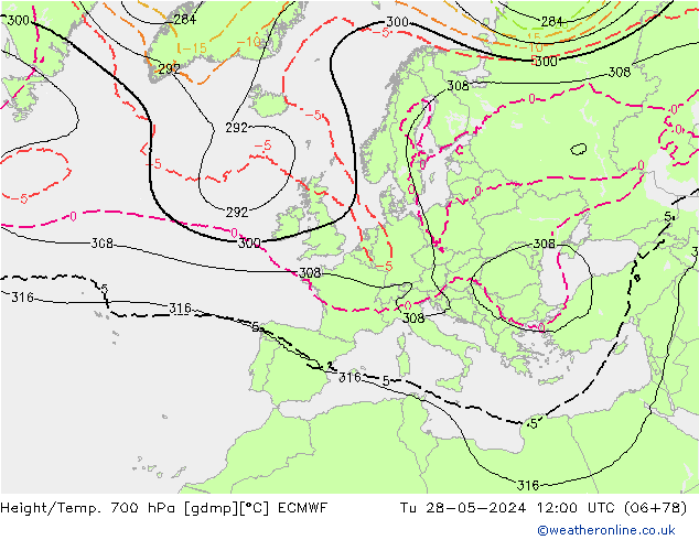 Height/Temp. 700 hPa ECMWF Tu 28.05.2024 12 UTC