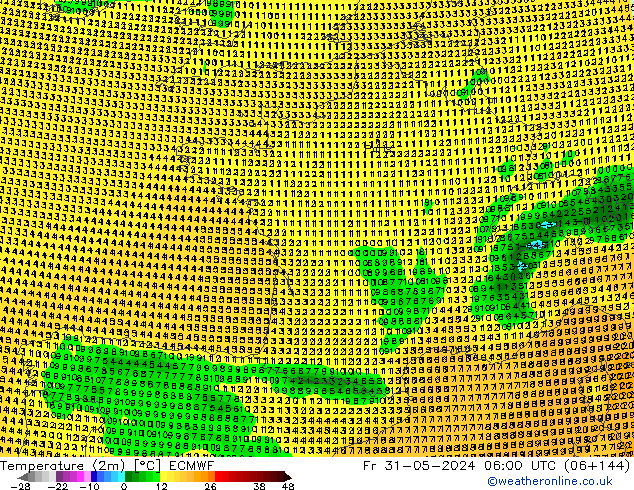 Temperature (2m) ECMWF Pá 31.05.2024 06 UTC