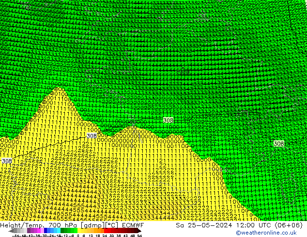 Height/Temp. 700 hPa ECMWF  25.05.2024 12 UTC