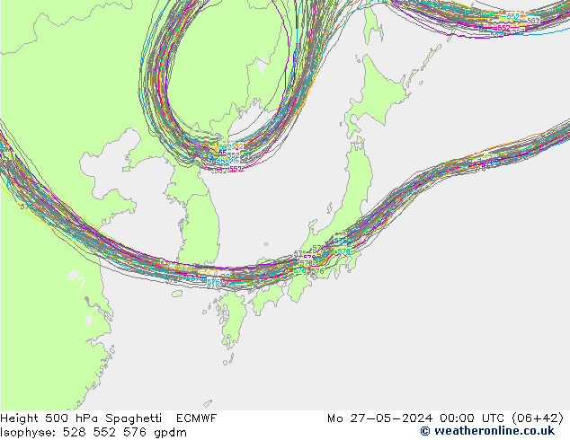500 hPa Yüksekliği Spaghetti ECMWF Pzt 27.05.2024 00 UTC