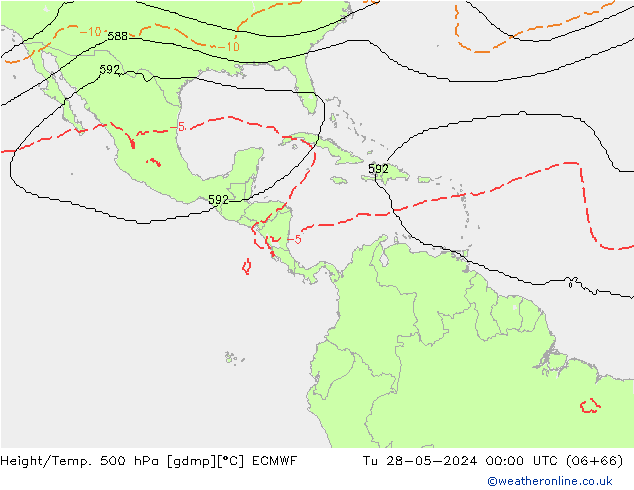 Height/Temp. 500 hPa ECMWF mar 28.05.2024 00 UTC