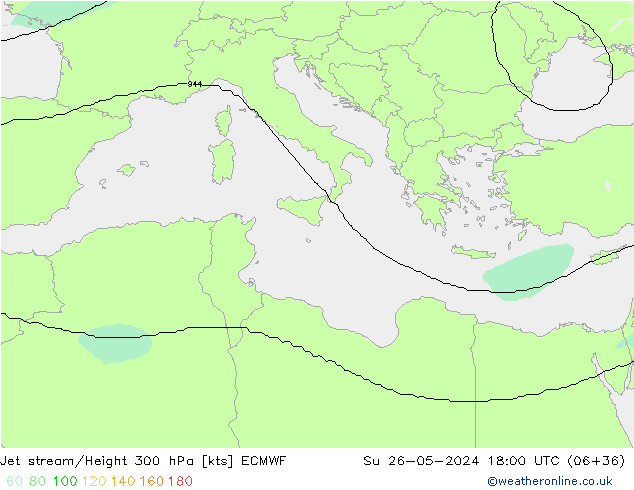 Jet Akımları ECMWF Paz 26.05.2024 18 UTC