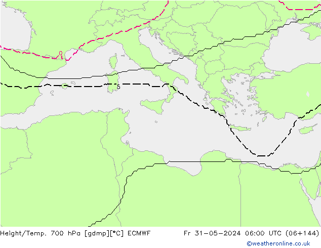 Hoogte/Temp. 700 hPa ECMWF vr 31.05.2024 06 UTC