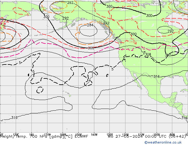 Hoogte/Temp. 700 hPa ECMWF ma 27.05.2024 00 UTC