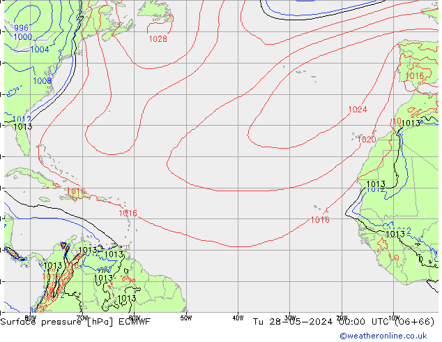 Atmosférický tlak ECMWF Út 28.05.2024 00 UTC