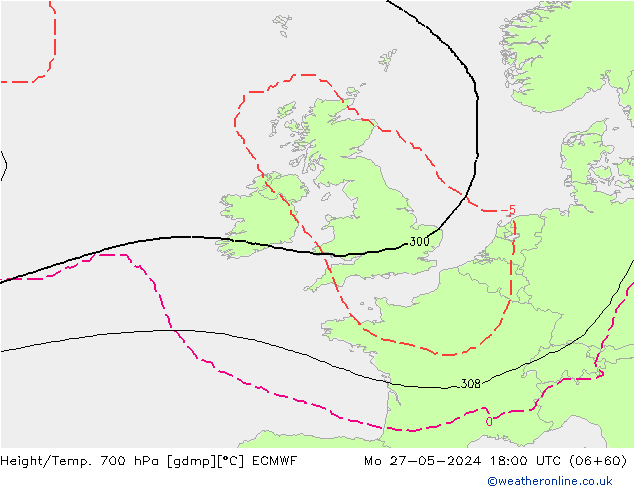 Height/Temp. 700 hPa ECMWF pon. 27.05.2024 18 UTC