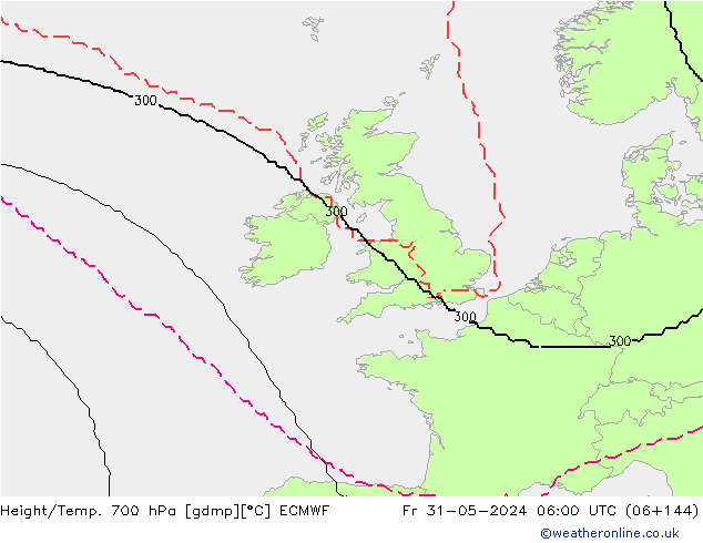 Hoogte/Temp. 700 hPa ECMWF vr 31.05.2024 06 UTC