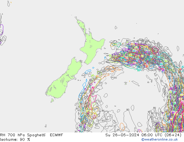 Humedad rel. 700hPa Spaghetti ECMWF dom 26.05.2024 06 UTC