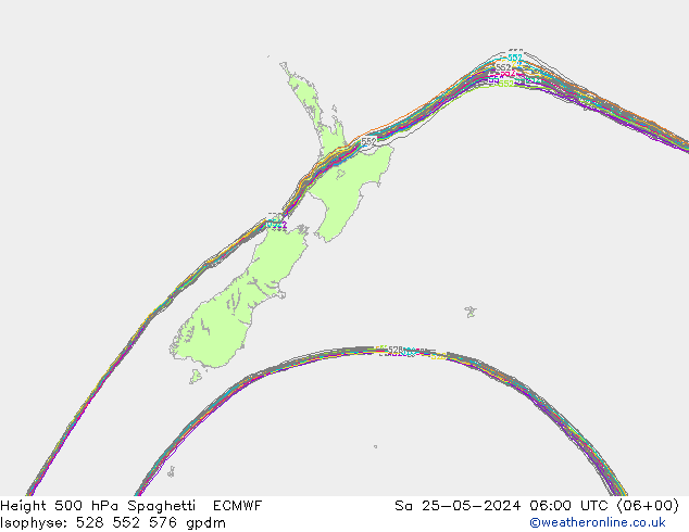500 hPa Yüksekliği Spaghetti ECMWF Cts 25.05.2024 06 UTC