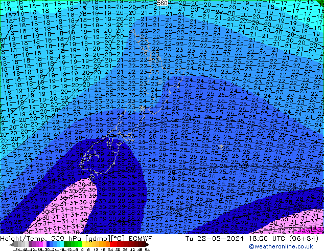 Height/Temp. 500 hPa ECMWF Di 28.05.2024 18 UTC