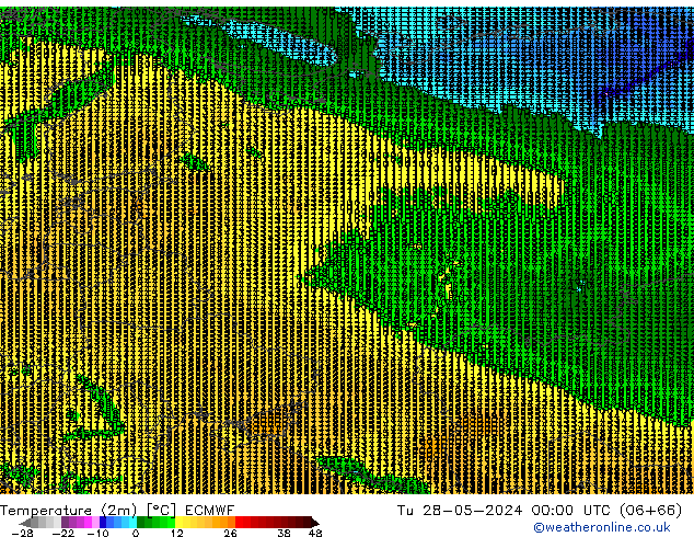 Temperature (2m) ECMWF Út 28.05.2024 00 UTC