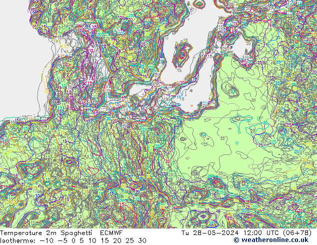 température 2m Spaghetti ECMWF mar 28.05.2024 12 UTC