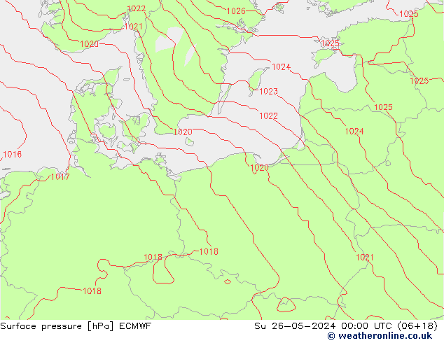 Atmosférický tlak ECMWF Ne 26.05.2024 00 UTC