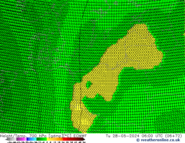 Height/Temp. 700 hPa ECMWF Tu 28.05.2024 06 UTC