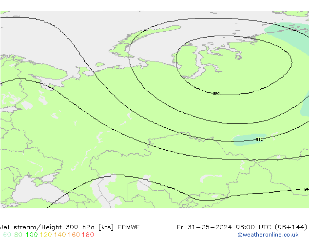 Jet stream/Height 300 hPa ECMWF Fr 31.05.2024 06 UTC