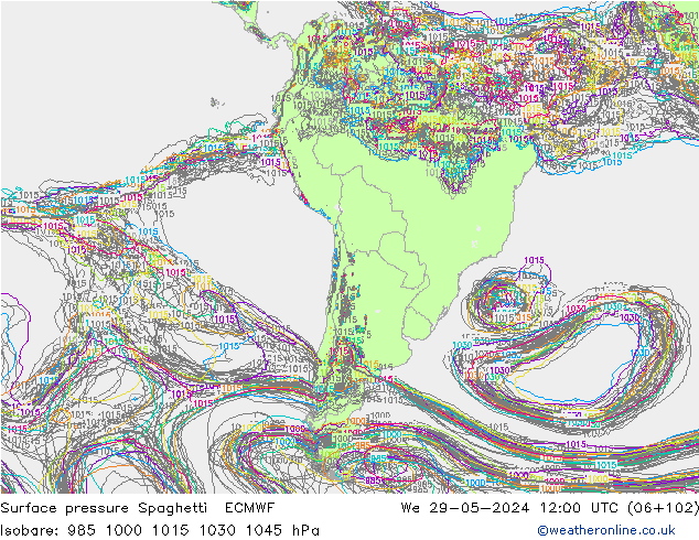 ciśnienie Spaghetti ECMWF śro. 29.05.2024 12 UTC