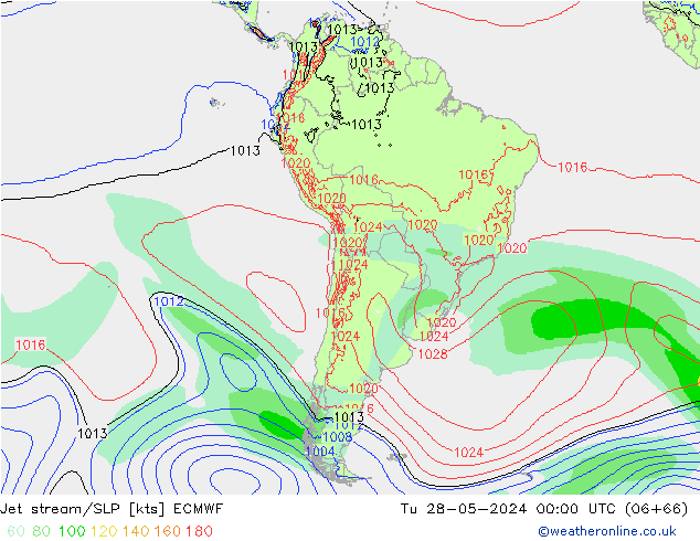 Jet stream ECMWF Ter 28.05.2024 00 UTC